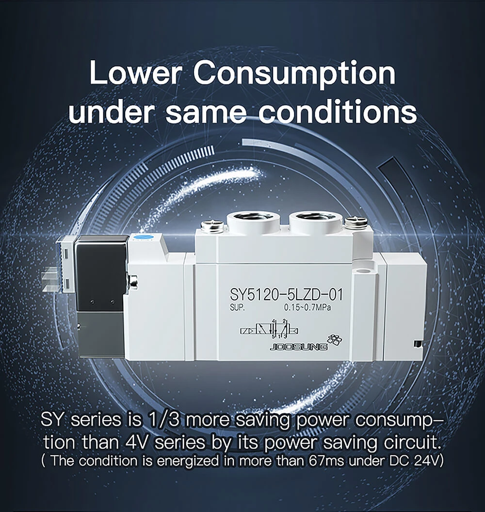 smc type pneumatic solenoid valve6 smc type pneumatic solenoid valve6
