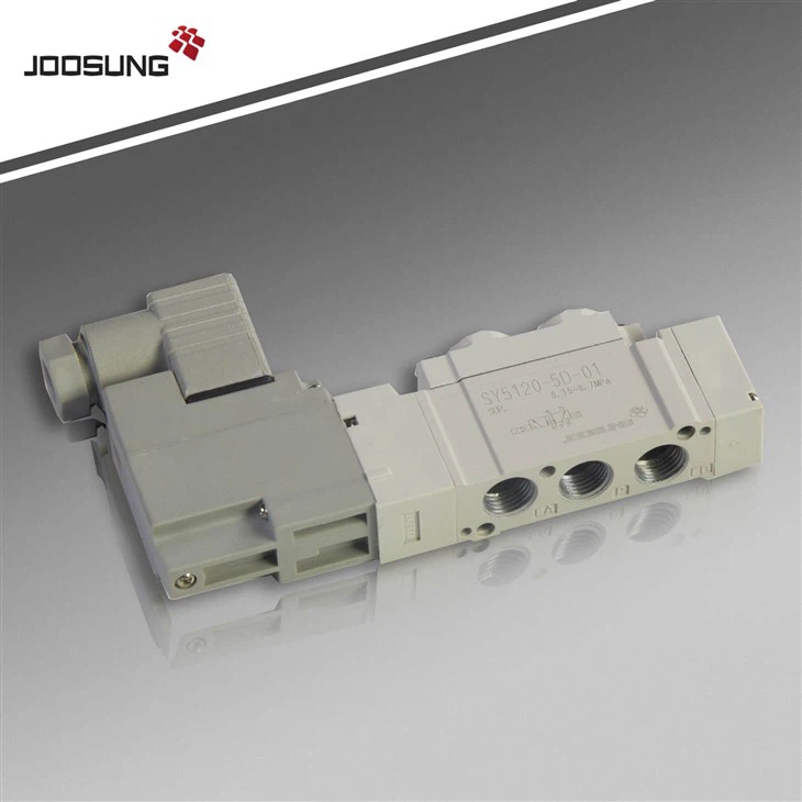 solenoid